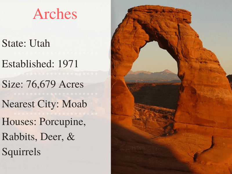 Arches National Park Facts