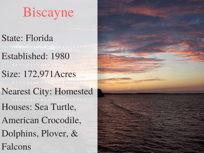 Biscayne National Park Facts