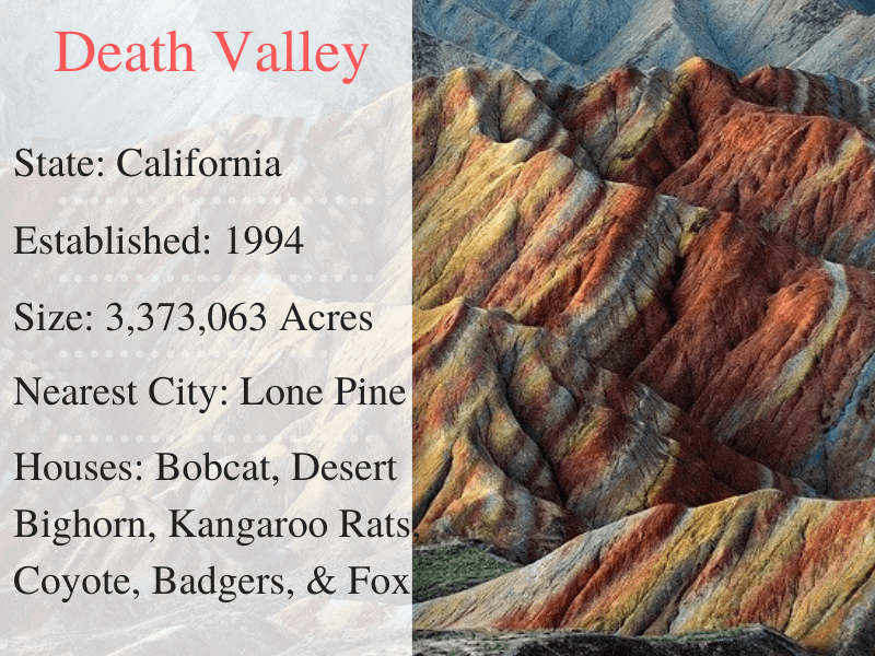 Death Valley National Park Facts