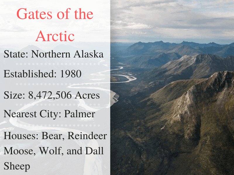 Gates of the Arctic National Park